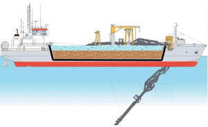 Muhandis X. Muradov - trailing suction hopper dredger