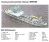 tshd_natuna